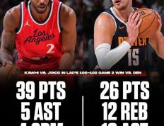 开云官方app入口-快船客场险胜掘金，莱昂纳德关键表现