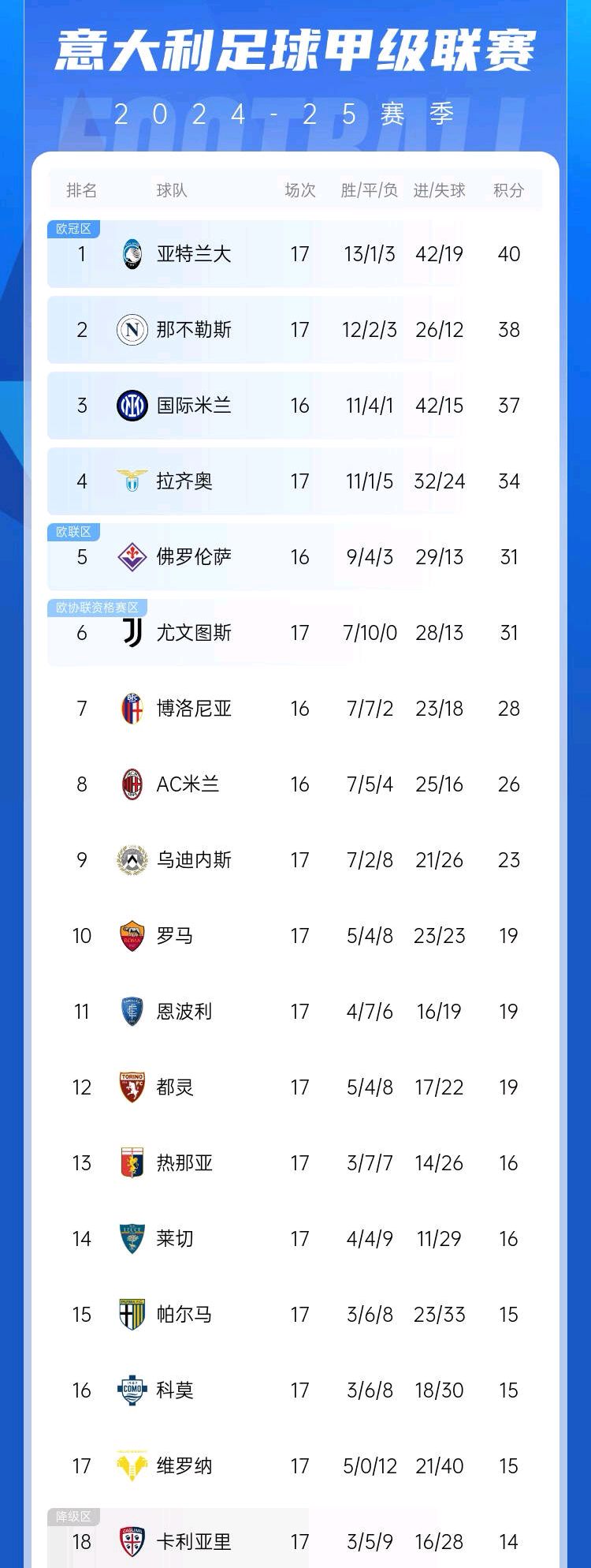 开云体育APP下载-国际米兰球员遭受重伤，影响球队战绩