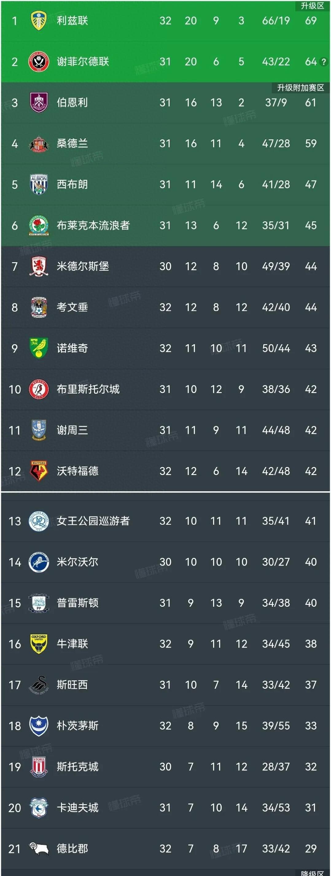 开云体育-关于英格兰连胜不断,领跑小组积分榜的信息