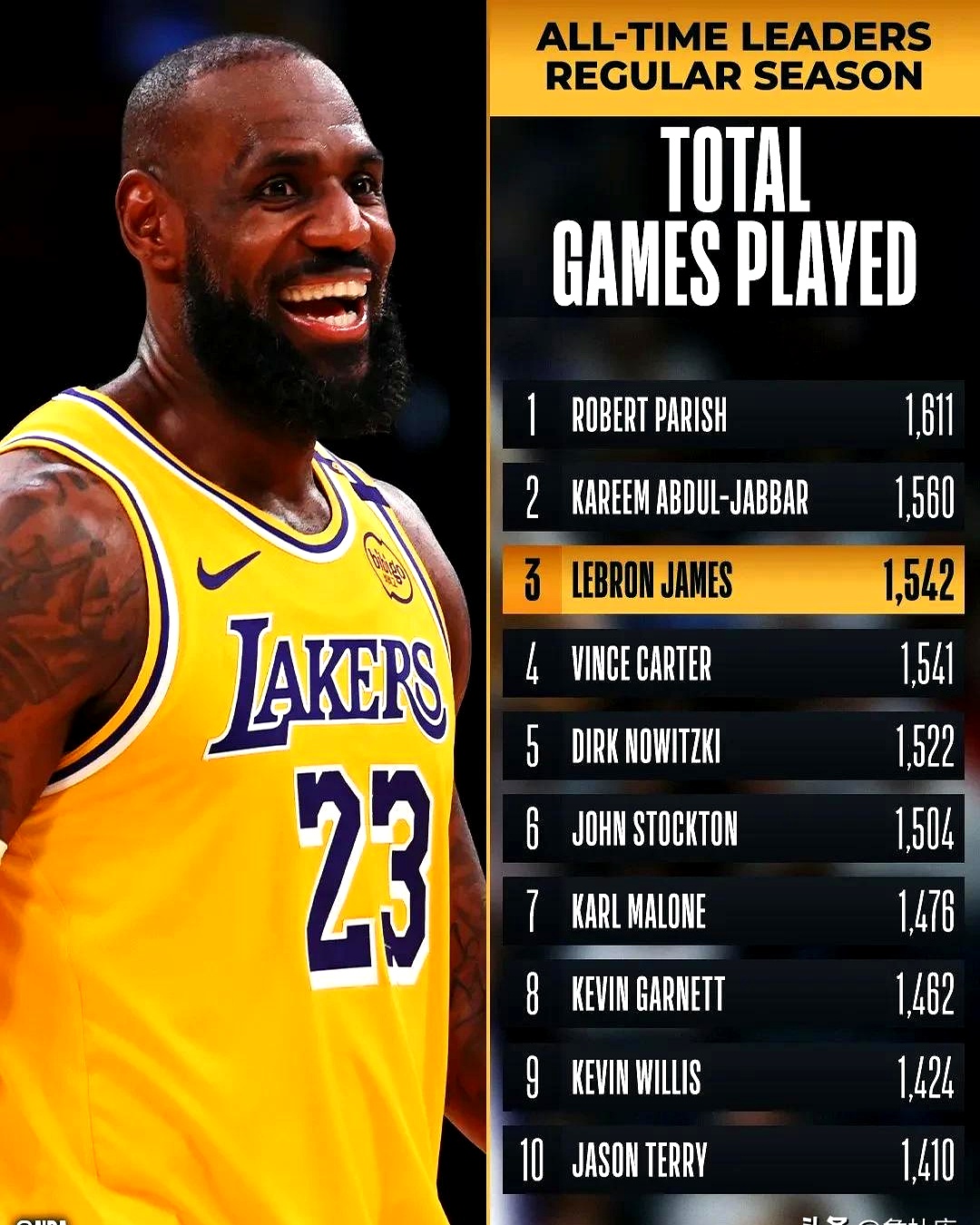 开云体育app-湖人失利,詹姆斯表示要更加专注下一场比赛的简单介绍