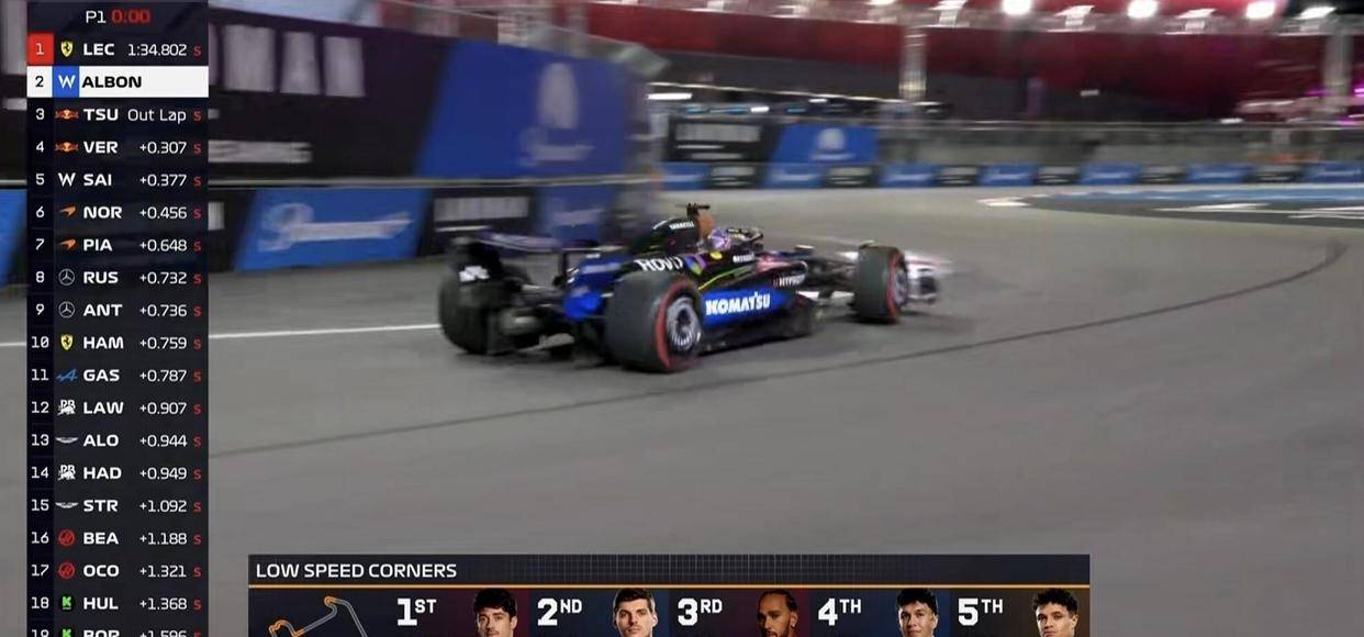 开云体育APP下载-阿斯顿马丁碾压梅赛德斯,勒克莱尔刷新纪录的简单介绍